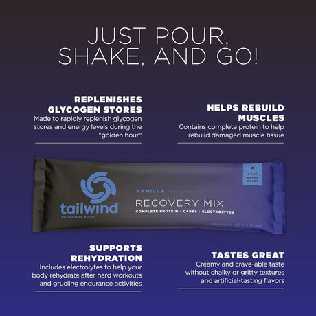 Tailwind Nutrition REBUILD Recovery Drink - Vanilla Stick Pack - Fitness New Zealand