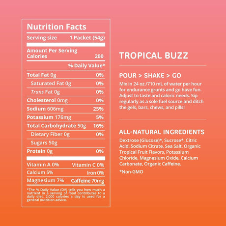 Tailwind Nutrition - Tropical Buzz Stick Pack - Fitness New Zealand