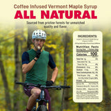 UnTapped – Energy Gel - Coffee - Fitness New Zealand
