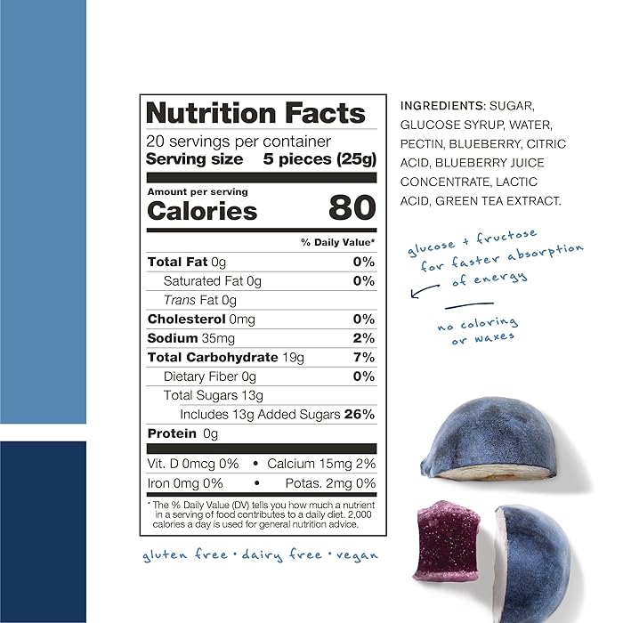 Skratch Labs Blueberry Energy Chews + Caffeine