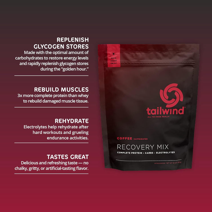 Tailwind Nutrition REBUILD Recovery Drink - Coffee