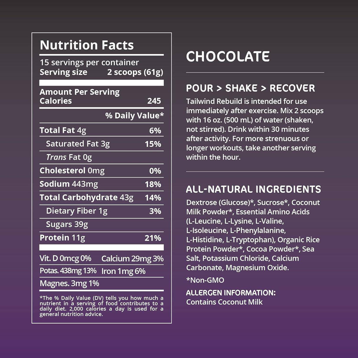 Tailwind Nutrition REBUILD Recovery Drink - Chocolate - Fitness New Zealand